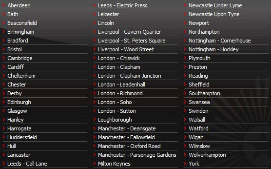 List of Revolution Bars
